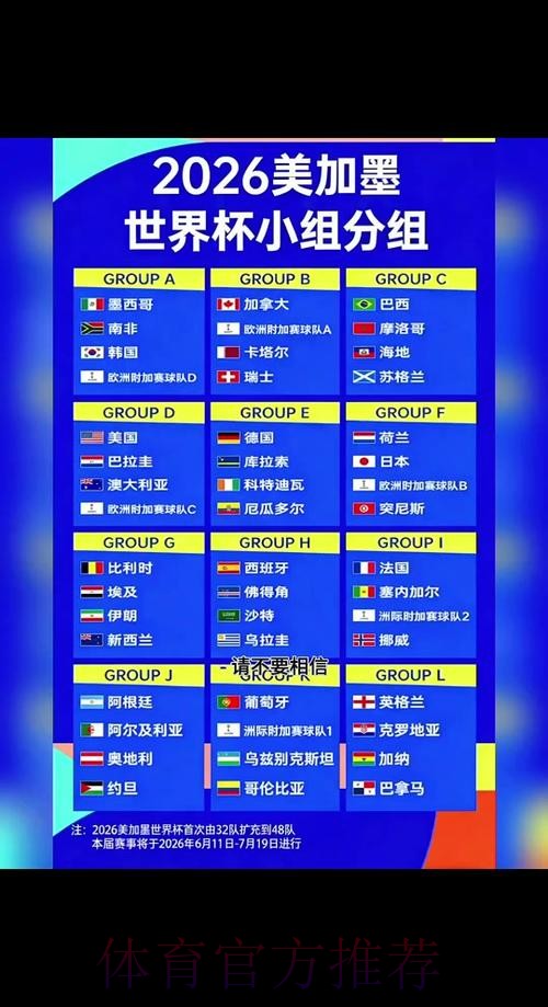 2026世界杯小组赛赛程中国时间比赛时间表免费观看
